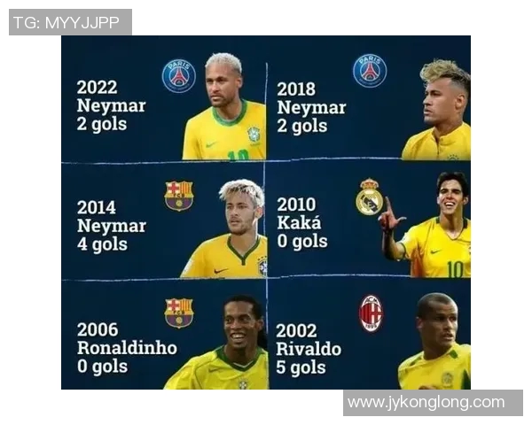 2023年巴西足球明星队员完整名单及其精彩表现分析