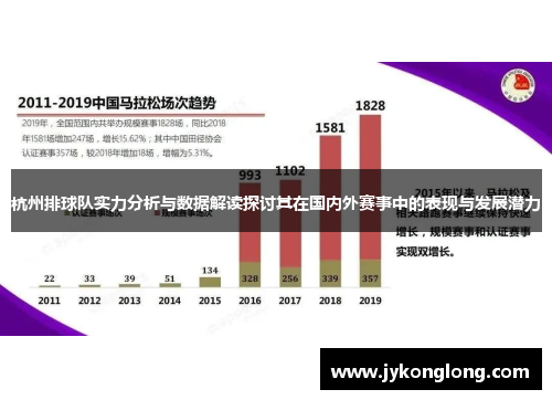 杭州排球队实力分析与数据解读探讨其在国内外赛事中的表现与发展潜力