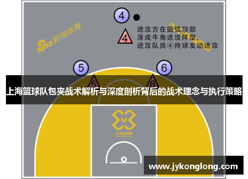 上海篮球队包夹战术解析与深度剖析背后的战术理念与执行策略