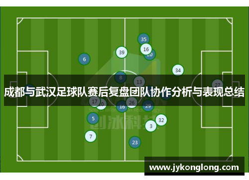 成都与武汉足球队赛后复盘团队协作分析与表现总结