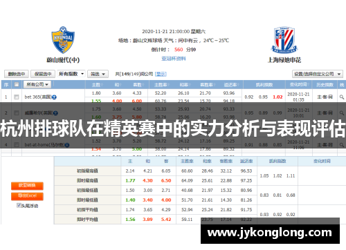 杭州排球队在精英赛中的实力分析与表现评估
