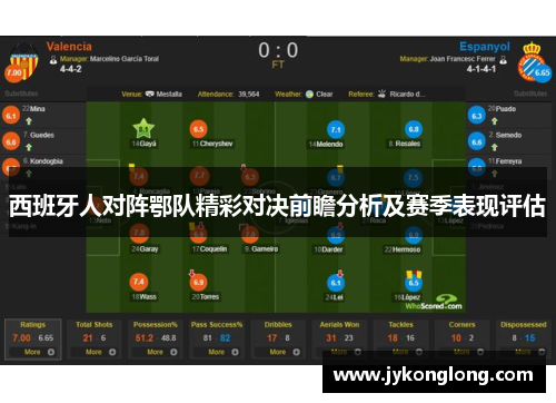 西班牙人对阵鄂队精彩对决前瞻分析及赛季表现评估